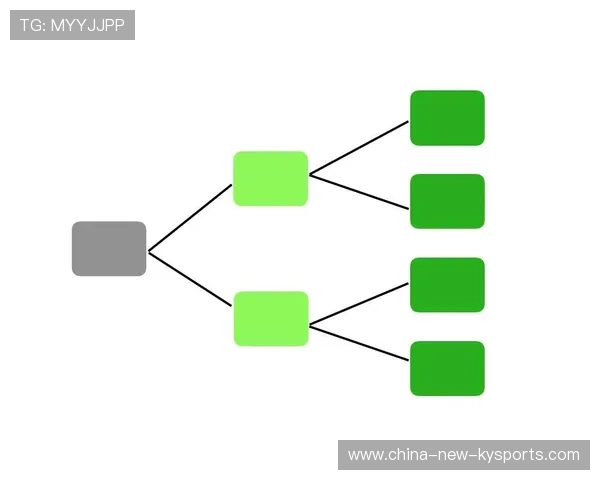 布莱顿边线推进组织度极强构筑多点覆盖