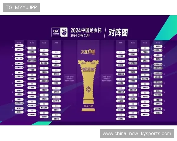 足协杯爆出最大冷门中乙队淘汰中超豪门,中超联赛足协杯